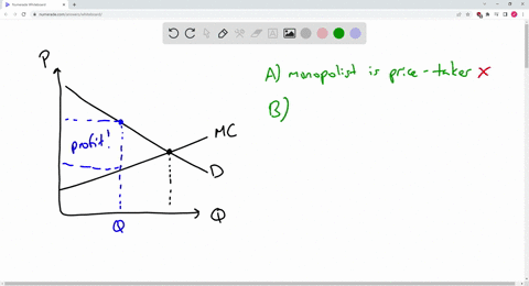 because-the-demand-curve-for-a-monopolist-is-downward-sloping-a-the-monopolist-is-a-price-taker-b-the-monopolist-has-many-possible-price-output-combinations-from-which-to-choose-the-monopoli-72816