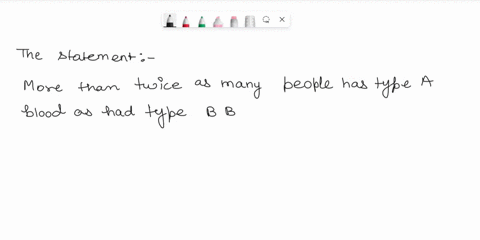 tne-most-common-blood-typing-system-divides-human-blood-into-four-groups-a-oand-ab-the-following-bar-graph-presents-the-frequencies-of-these-types-in-a-sample-of-150-blood-donors_-blood-type-25049