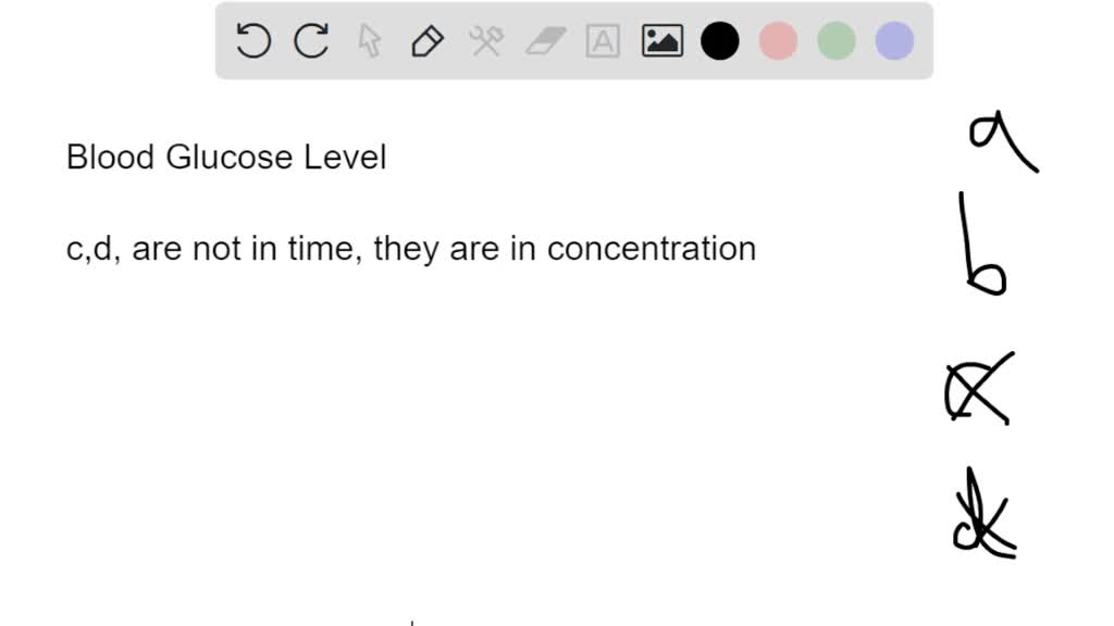 SOLVED The starch in the rice is broken down by amylase enzymes, and