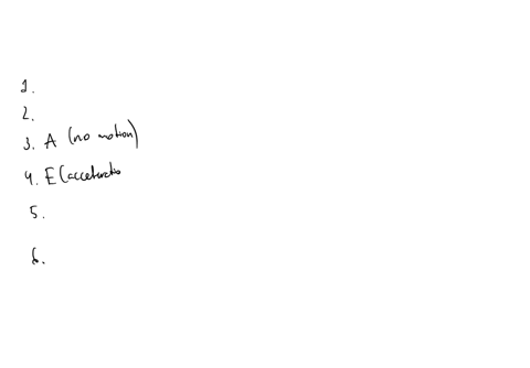 motion-graph-binstructions-match-the-graphical-representation-of-motion-with-the-description-below-write-youranswer-on-the-space-provided-before-each-number-learning-task-no7-instructions-ma-89114