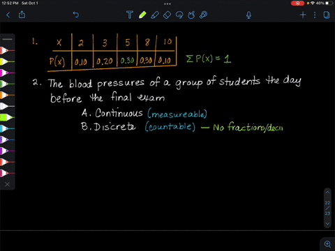 a-discrete-random-variable-x-can-assume-five-possible-values-2-35810-distribution-is-shown-below-find-the-probability-for-the-value-ofx-5-probability-10-px-010-020-3222-030-010-02-07-8-01-03-82041