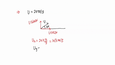 a-particle-is-projected-up-an-inclined-plane-with-initial-speed-v-20-ms-at-an-angle-thetha-30-degree-with-plane-the-component-of-its-velocity-perpendicular-to-plane-when-it-strikes-the-plane-is
