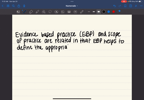 how-does-evidence-based-practice-relate-to-scope-of-practice