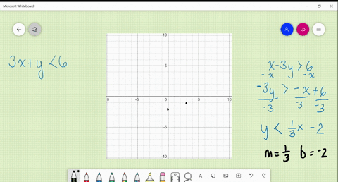 graph-the-feasible-region-for-the-system-of-inequalities-x-3y-6-and-3x-y-6-98098