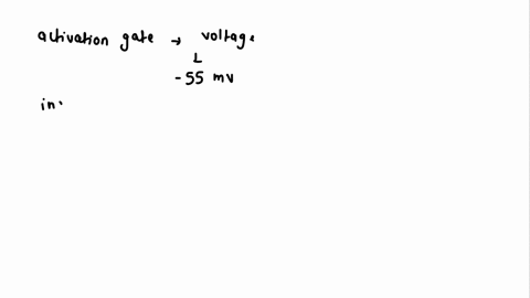 a-sodium-channel-in-a-nerve-membrane-ainactivation-gate-closes-when-the-membrane-reaches-30-mv-bopens-and-closes-quickly-cactivation-gate-opens-when-the-membrane-reaches-threshold-voltage-dr-14593