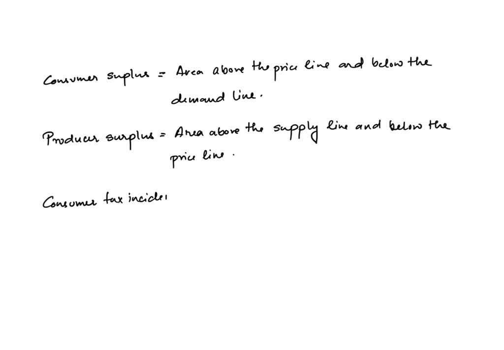 SOLVED The diagram below illustrates the impact of a 3 perunit tax on