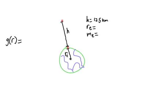 calculate-the-difference-in-the-earths-gravitational-field-strength-between-a-point-on-the-surface-of-the-earth-and-a-point-that-is-125-km-above-the-surface-of-the-earth-mass-of-the-earth-59-02054