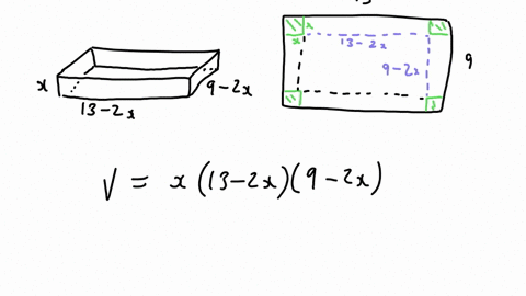 a-rectangular-piece-of-cardboard-is-13-inches-long-and-9-inches-wide-from-each-corner-a-square-piece-is-cut-out-and-then-the-flaps-are-turned-up-to-form-an-open-box-use-a-graphing-utility-to-determine