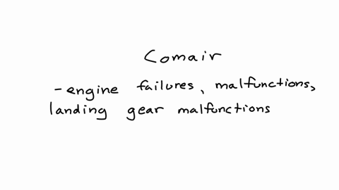 in-2019-south-african-airways-saa-and-comair-flights-were-grounded-due-to-technical-irregularities-briefly-discuss-what-those-technical-faults-were-and-what-role-could-maintenance-have-played-in-the-c