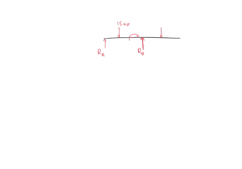 draw-the-shear-diagram-and-moment-diagram-for-the-girder-show-all-work-consider-the-girder-shown-in-figure-4-the-two-segments-of-the-girder-are-pin-connected-at-b-follw-the-sign-convention-f-59735
