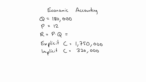 suppose-that-a-firm-produces-180000-units-a-year-and-sells-them-all-for-12-each-the-explicit-costs-of-production-are-1750000-and-the-implicit-costs-of-production-are-320000-the-firm-earns-an-58663
