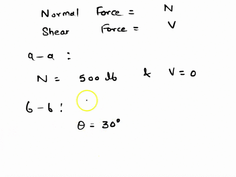7-2-determine-the-resultant-internal-normal-and-shear-force-in-the-member-at-a-section-a-a-and-6-section-b-b_-each-of-which-passes-through-point-a-the-500-ib-load-is-applied-along-the-cemtro-61399