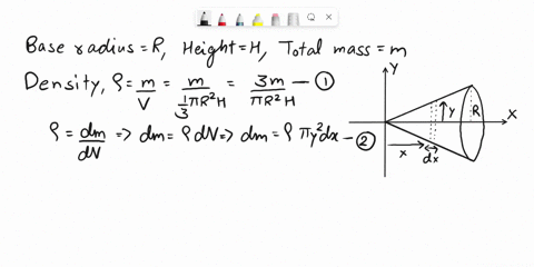 find-the-moment-of-inertia-of-a-right-circular-homogeneous-cone-about-its-axis-the-cone-has-base-radius-r-height-h-and-the-total-mass-m-26941
