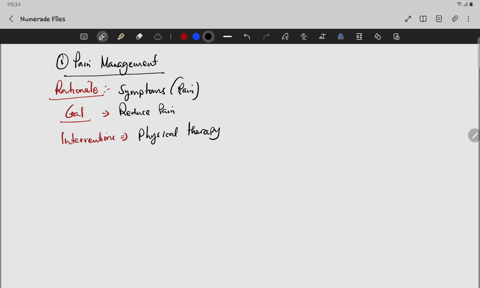 awhat-are-2-priorities-with-supportive-rationale-goal-and-intervation-for-care-of-patients-with-osteoarthritis