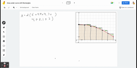 use-six-rectangles-to-find-an-estimate-of-each-type-for-the-area-under-the-given-graph-of-f-from-0-to-12-1take-the-sample-points-from-the-left-endpoints-answer-l6-2is-your-estimate-lg-an-und-56722