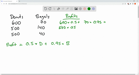 need-help-asap-will-give-brainliest-the-chart-below-shows-a-production-possibility-schedule-for-a-pastry-shop-that-makes-050-profit-per-donut-and-075-profit-per-bagel-choice-__-yields-the-la-14646