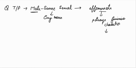 male-same-sex-sexual-behaviour-always-implies-that-a-man-is-effeminate-select-one-true-false-96394