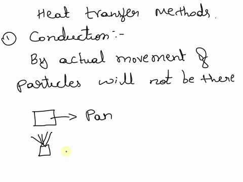 2-using-words-and-diagrams-fully-explain-the-3-methods-of-heat-transfer-46593
