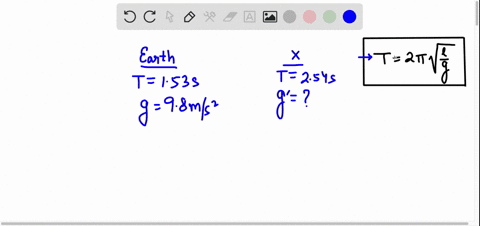 a-frictionless-simple-pendulum-on-earth-has-a-period-of-153-s-on-planet-x-its-period-is-254-s-what-is-the-acceleration-due-to-gravity-on-planet-x-give-answer-to-the-nearest-001-ms2-52023