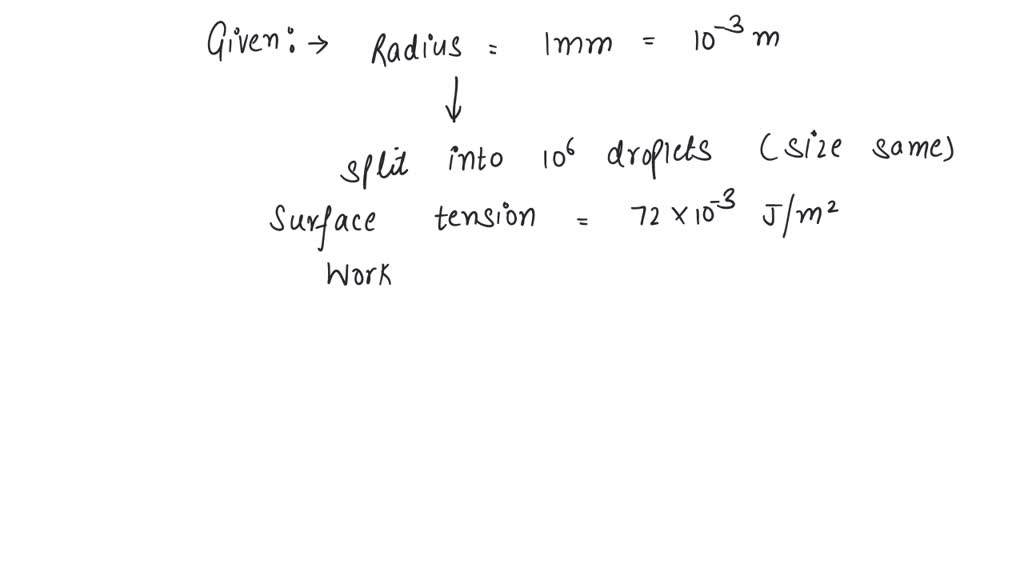 SOLVED Work done in splitting a drop of water of 1 mm radius into 10 6