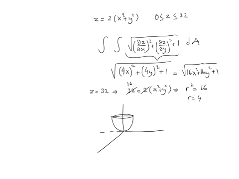 find-the-area-of-the-following-surface-using-the-given-explicit-description-of-the-surface-the-paraboloid-222-_-y2-for-0zs32-set-up-the-surface-integral-for-the-given-function-over-the-given-75273