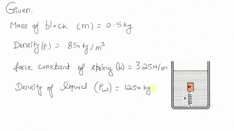 a-block-of-mass-m-0500-kg-and-density-850-kgm-is-attached-to-a-spring-with-a-force-constant-k-325-nm-see-figure-the-mass-and-spring-are-fully-submerged-in-a-liquid-that-has-a-density-of-1250-38676