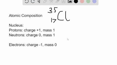 chlorine-has-an-atomic-number-of-17-and-a-mass-of-35it-has-35-protons-35-electrons-and-17-neutrons-18-protons-18-electrons-and-17-neutrons-17-protons-17-electrons-and-18-neutrons-17-protons-46873