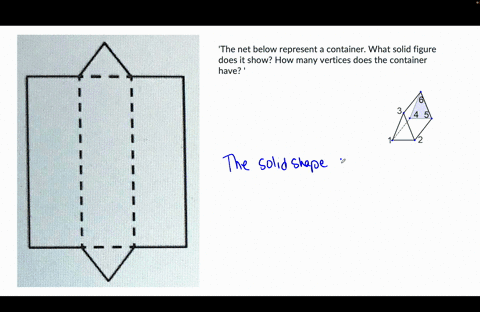 the-net-below-represent-a-container-what-solid-figure-does-it-show-how-many-vertices-does-the-container-have-40909