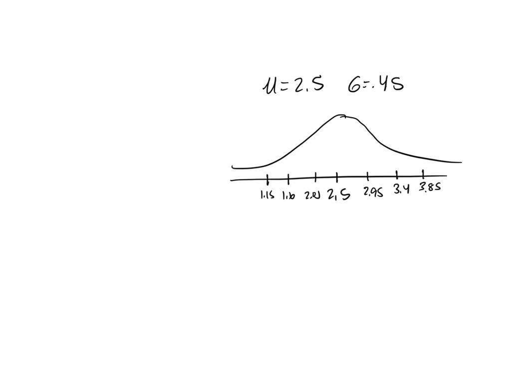 SOLVED: Suppose that grade point averages of undergraduate students at ...