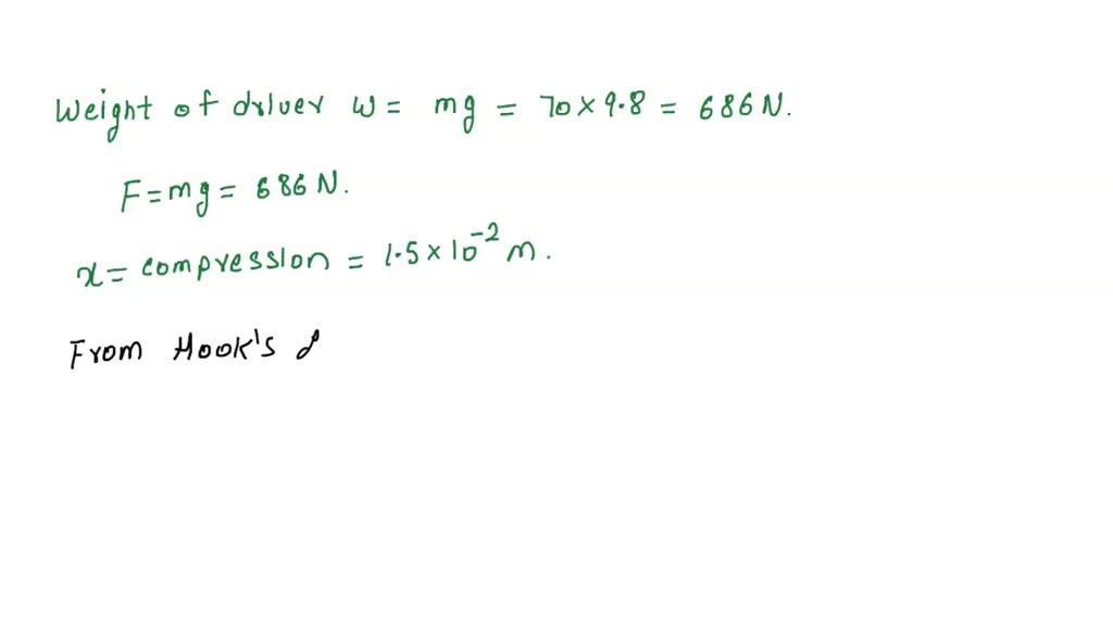 SOLVED A 70 kg driver gets into an empty taptap to start the day's