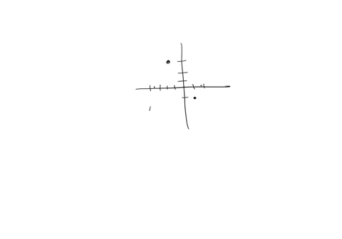 please-answer-this-question-the-function-graphed-above-is-increasing-on-the-intervals-decreasing-on-the-intervals-54289