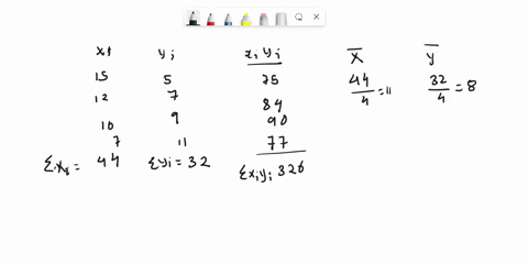 cono-2463-business-statistics-chapter-12-complete-the-following-parts-to-calculate-by-hand-the-estimated-regression-equation-for-x-and-y-xi-yi-15-5-12-7-10-9-7-11-compute-the-estimated-slope-88834