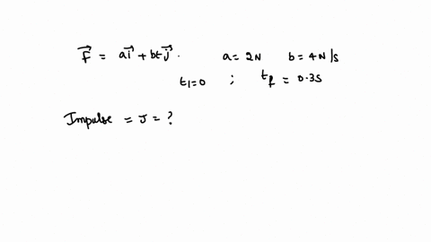 find-the-impulse-due-to-the-force-vecfahatibthatjwhere-a-2n-and-b4ns-1-if-this-force-acts-from-t_i-0-to-t_f-03s-3