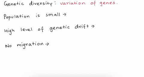 a-population-has-a-small-size-high-level-of-genetic-drift-and-very-little-migration-into-the-population-what-will-most-likely-happen-to-the-genetic-diversity-in-the-population-over-time-a-ge-01105