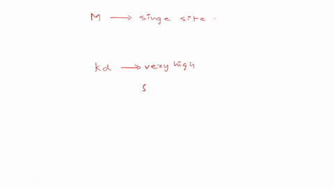 16-3-pts-macromolecule-m-has-single-site-for-binding-ligand-l_-the-kd-for-ligand-binding-is-85-10-6-m-if-equal-volumes-of-solutions-of-0-nm-macromolecule-and-0-nm-ligand-are-mixed-which-of-t-77294