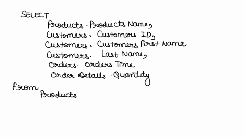 build-a-report-listing-all-products-and-the-customers-who-have-purchased-them-you-may-need-to-build-a-query-to-organize-the-data-to-support-this-report-for-each-product-show-only-the-product-61294