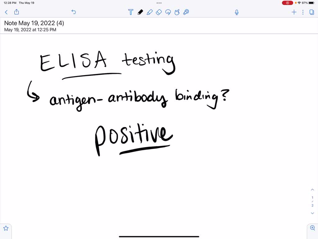 SOLVED A positive ELISA is typically detected by a color change fluorescence agglutination