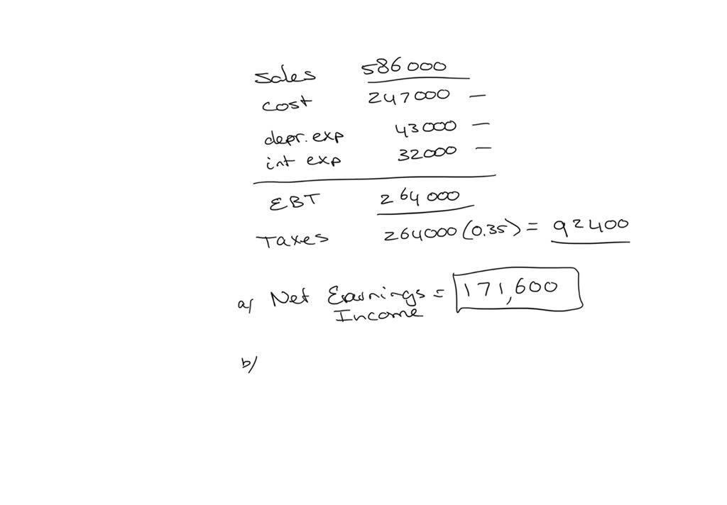 SOLVED: During 20X1, Elwood Company recorded the following information ...