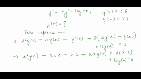 solve-the-ivps-by-the-laplace-transform-95507