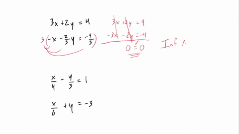 find-all-solutions-of-the-given-system-of-equations-and-check-your-answer-graphically-hint-first-eliminate-all-fractions-and-decimals-if-there-is-no-solution-enter-no-solution-the-system-is-39705