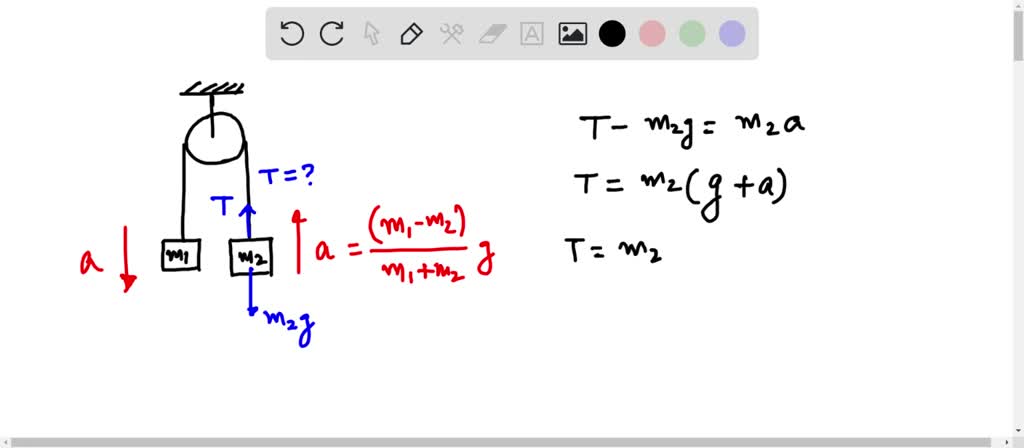 Derive T = based on Atwood Machine and ay=(m1-m2)/(m1+m2g).