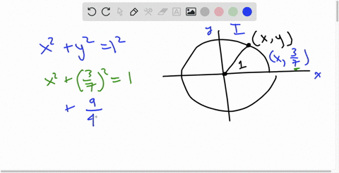 determine-the-missing-coordinate-of-the-point-that-lies-on-the-graph-of-the-unit-circle-in-quadrant-the-missing-coordinate-is-x-simplify-your-answer-including-any-radicals_-use-integers-or-f-90498
