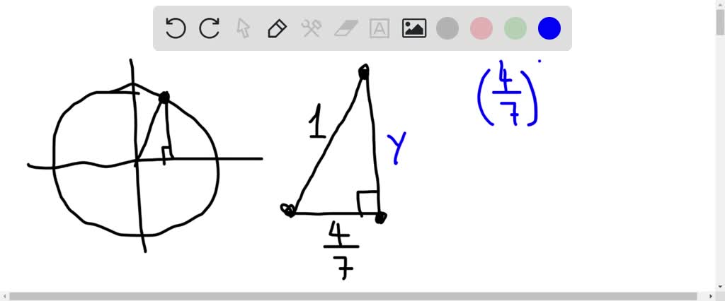 SOLVED: The point P = (y) lies on the unit circle shown below. What is ...