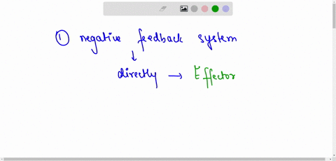 in-a-negative-feedback-system-an-organ-or-tissue-that-point-is-called-most-directly-corrects-a-change-from-a-set-an-effector-a-sensor-a-control-center-stimulus-question-8-2-pts-with-a-negati-60143
