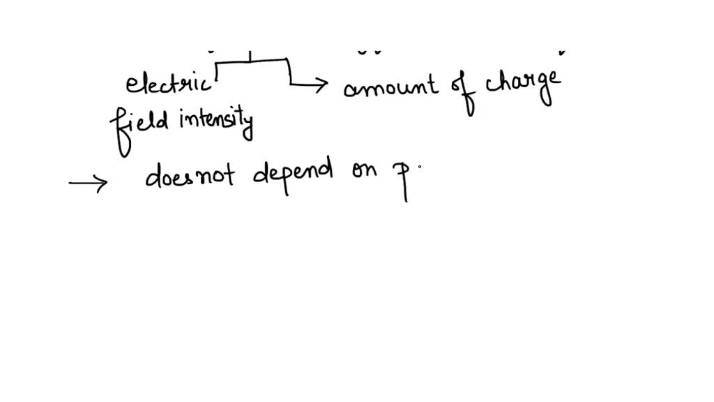 solved-the-electric-potential-difference-between-two-points-is-a-path