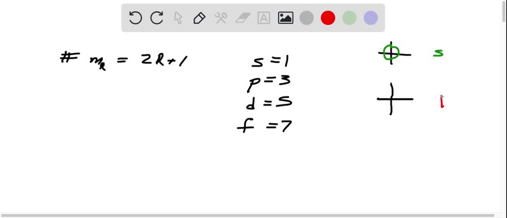 solved-what-are-the-possible-values-of-the-magnetic-quantum-number-ml