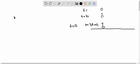 a-body-is-projected-vertically-upwards-with-velocity-30-ms-at-t0-it-passes-through-a-certain-point-above-the-ground-at-t2-secondsthe-time-instant-at-which-the-body-will-pass-through-the-same-30142