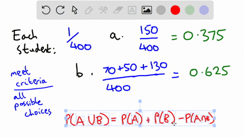 example-6_one-student-is-selected-at-random-from-a-group-of-400-we-know-this-group-consists-of-280-business-students-150-male-and-130-female-and-120-math-students-70-male-and-50-female-major-42735