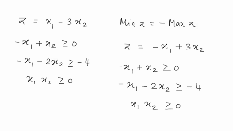 consider-the-following-linear-programming-problem-minimise-2-i1-sn-subject-to-i1-i2-2-0-202-2-4-2012-0-write-the-problem-staidard-form_-solve-the-problem-in-standard-form-graphically-also-in-91253