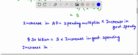 assume-that-a-hypothetical-economy-with-an-mpc-of-08-is-experiencing-severe-recession-instructions-in-part-a-round-your-answers-to-2-decimal-places-enter-your-answers-as-positive-numbers-in-02106